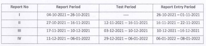 Academic-and-Assessment-Schedule-M.C.A-3rd-Sem