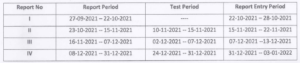 Academic-and-Assessment-Schedule-M.E.-M.Tech_.-M.Arch_.-3rd-Semester