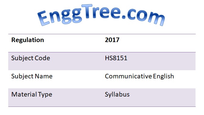 hs8151 syllabus